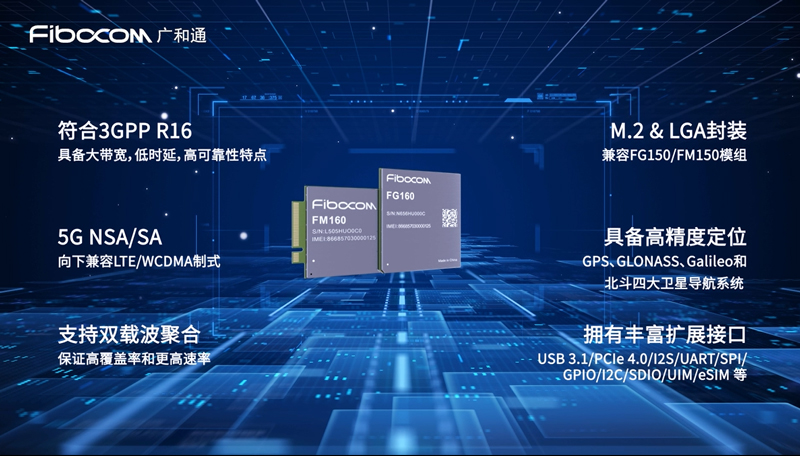 PG国际5G模组FM160/FG160产品特点
