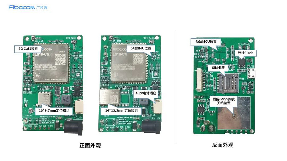 PG国际4G高精度Tracker解决方案
