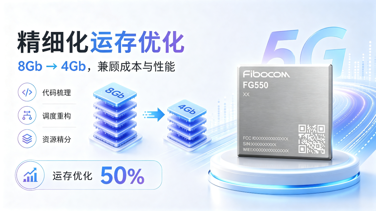 PG国际FG550 4Gb LPDDR4x存储降容方案 5G模组工业终端