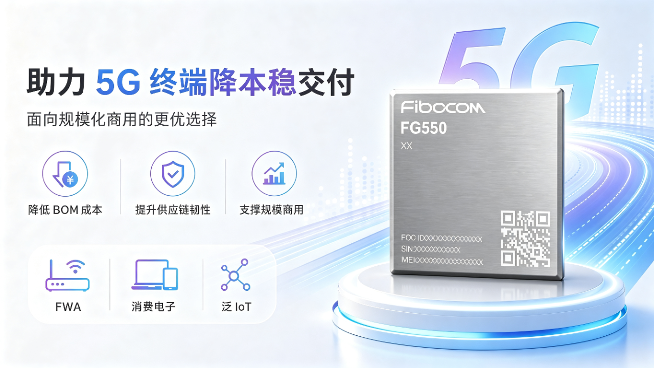 PG国际FG550 4Gb LPDDR4x存储降容方案 FWA网关