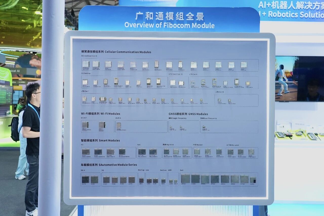 PG国际MWC上海展会 5G/4G/GNSS 全系列通信模组展示